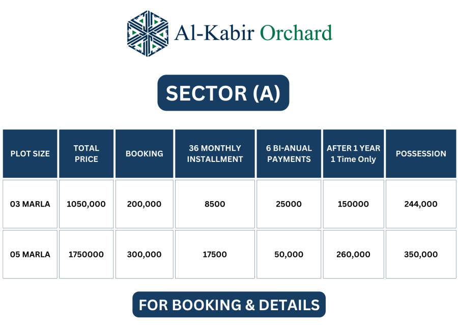 al kabir orchard payment plan