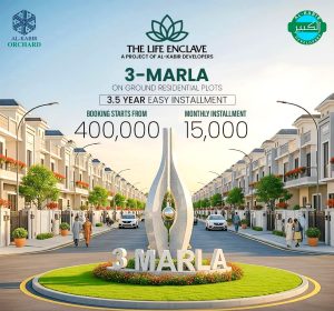 The Life Enclave payment plan details for 3-marla plots