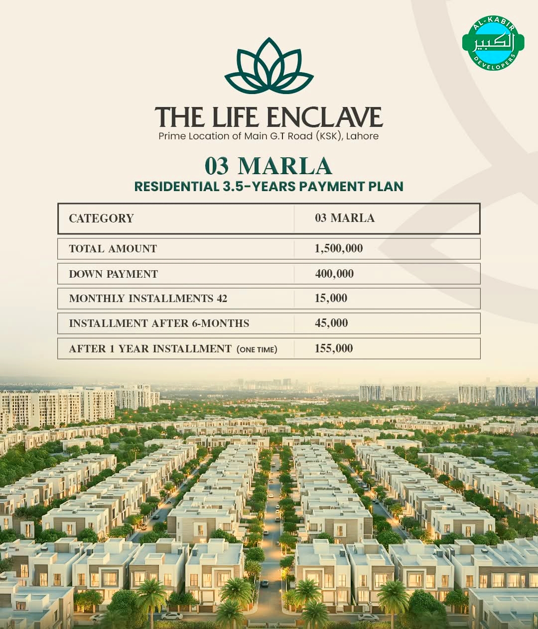 The Life Enclave Payment Plan